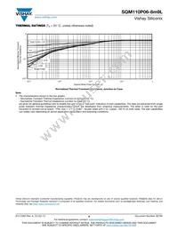 SQM110P06-8M9L_GE3 Datasheet Page 6