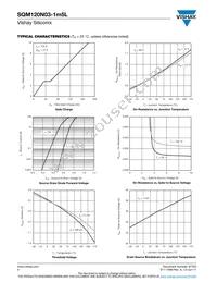 SQM120N03-1M5L_GE3 Datasheet Page 4