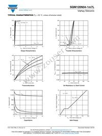 SQM120N04-1M7L_GE3 Datasheet Page 3