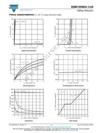 SQM120N04-1M9_GE3 Datasheet Page 3