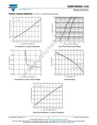 SQM120N04-1M9_GE3 Datasheet Page 4