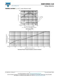 SQM120N04-1M9_GE3 Datasheet Page 5