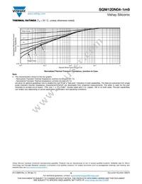 SQM120N04-1M9_GE3 Datasheet Page 6