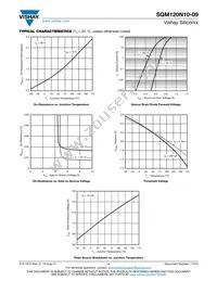 SQM120N10-09_GE3 Datasheet Page 4