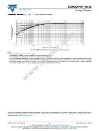 SQM200N04-1M1L_GE3 Datasheet Page 6