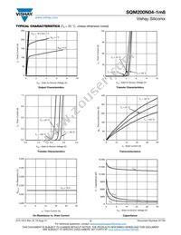 SQM200N04-1M8_GE3 Datasheet Page 3