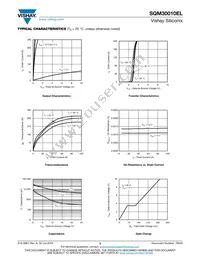 SQM30010EL_GE3 Datasheet Page 3