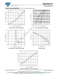 SQM35N30-97_GE3 Datasheet Page 4