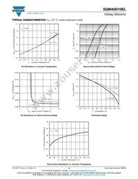 SQM40010EL_GE3 Datasheet Page 4