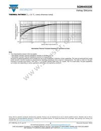 SQM40022E_GE3 Datasheet Page 6