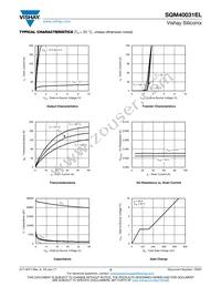 SQM40031EL_GE3 Datasheet Page 3