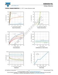 SQM40041EL_GE3 Datasheet Page 3