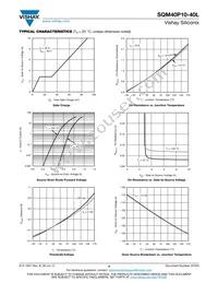 SQM40P10-40L_GE3 Datasheet Page 4