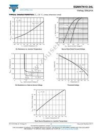 SQM47N10-24L_GE3 Datasheet Page 4