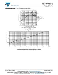 SQM47N10-24L_GE3 Datasheet Page 5