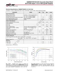 SQM48T20033-PCA0 Datasheet Page 8