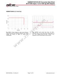 SQM48T20033-PCA0 Datasheet Page 11