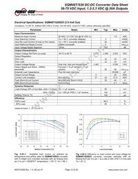 SQM48T20033-PCA0 Datasheet Page 12