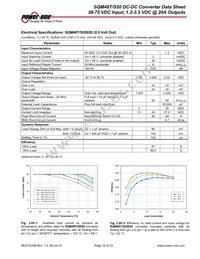 SQM48T20033-PCA0 Datasheet Page 16