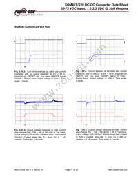 SQM48T20033-PCA0 Datasheet Page 17