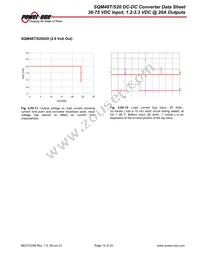 SQM48T20033-PCA0 Datasheet Page 19