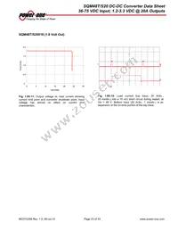 SQM48T20033-PCA0 Datasheet Page 23