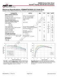 SQM48T25015-PCA0 Datasheet Page 8