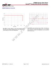 SQM48T25015-PCA0 Datasheet Page 11