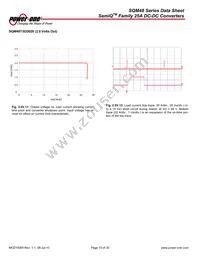 SQM48T25015-PCA0 Datasheet Page 15