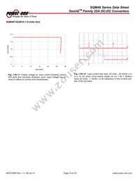 SQM48T25015-PCA0 Datasheet Page 19