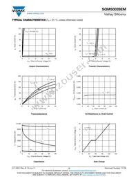 SQM50028EM_GE3 Datasheet Page 3