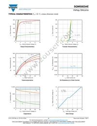 SQM50034E_GE3 Datasheet Page 3