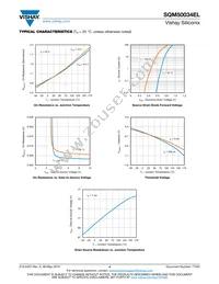 SQM50034EL_GE3 Datasheet Page 4