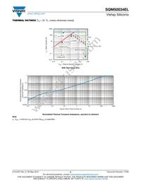 SQM50034EL_GE3 Datasheet Page 5