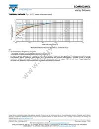 SQM50034EL_GE3 Datasheet Page 6