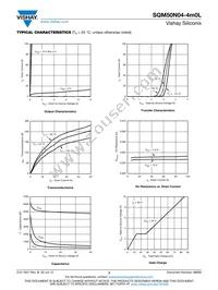 SQM50N04-4M0L_GE3 Datasheet Page 3