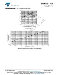 SQM50N04-4M1_GE3 Datasheet Page 5