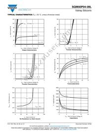 SQM50P04-09L_GE3 Datasheet Page 3