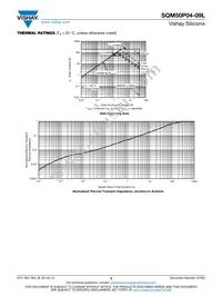 SQM50P04-09L_GE3 Datasheet Page 5