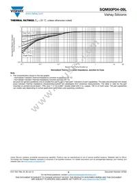 SQM50P04-09L_GE3 Datasheet Page 6