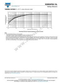 SQM50P06-15L_GE3 Datasheet Page 6