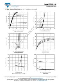 SQM50P08-25L_GE3 Datasheet Page 3