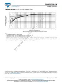 SQM50P08-25L_GE3 Datasheet Page 6