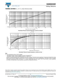 SQM60030E_GE3 Datasheet Page 5