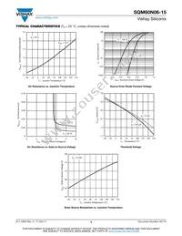 SQM60N06-15_GE3 Datasheet Page 4