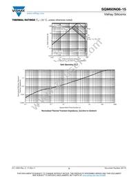 SQM60N06-15_GE3 Datasheet Page 5