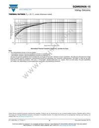 SQM60N06-15_GE3 Datasheet Page 6