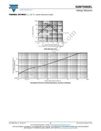 SQM70060EL_GE3 Datasheet Page 5