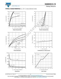 SQM85N15-19_GE3 Datasheet Page 3