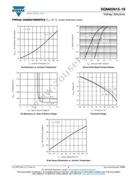 SQM85N15-19_GE3 Datasheet Page 4